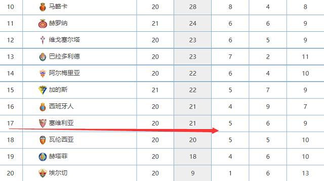 ;科学实验品从天而降、;有人试图把动物改造成怪兽等台词，让人不禁怀疑这场浩劫究竟是无心之失还是蓄谋已久？而巨石强森饰演的动物学家戴维斯;欧科依与他收养的银背猩猩乔治，成为这场浩劫的核心线索